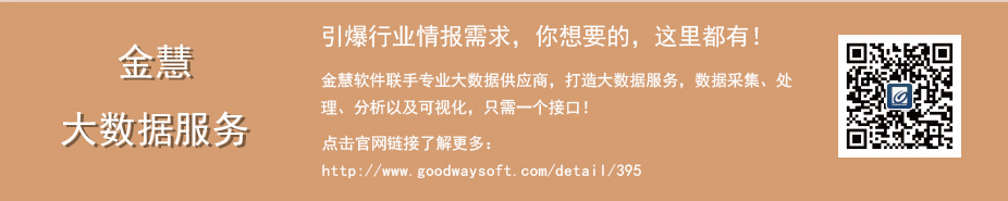 点点安卓app期刊