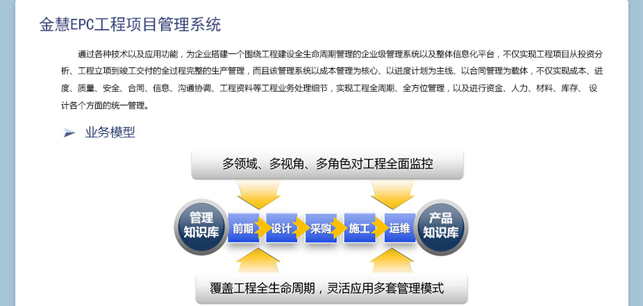 点点安卓app期刊