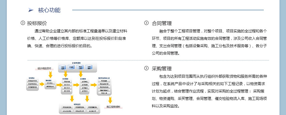 点点安卓app期刊