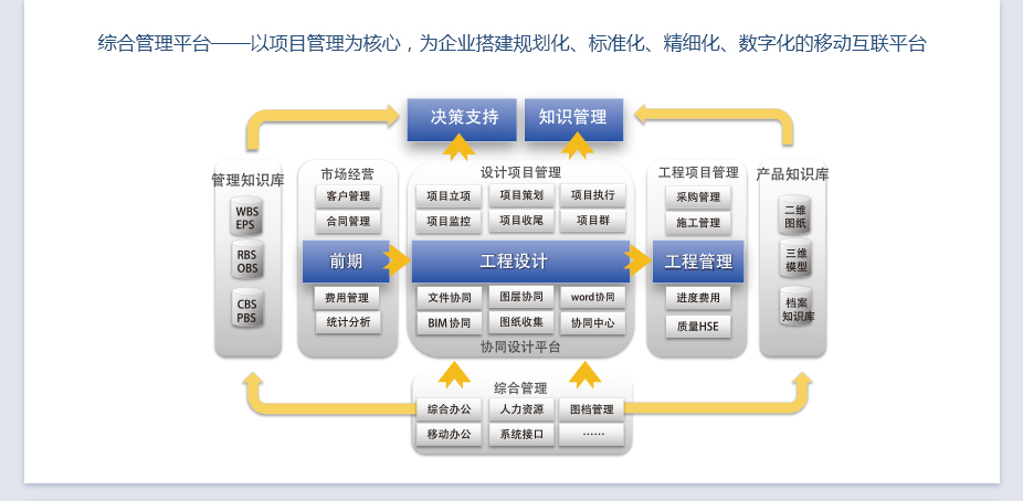 点点安卓app期刊